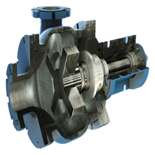 Configuration — Horizontal, Vertical, and Submersible