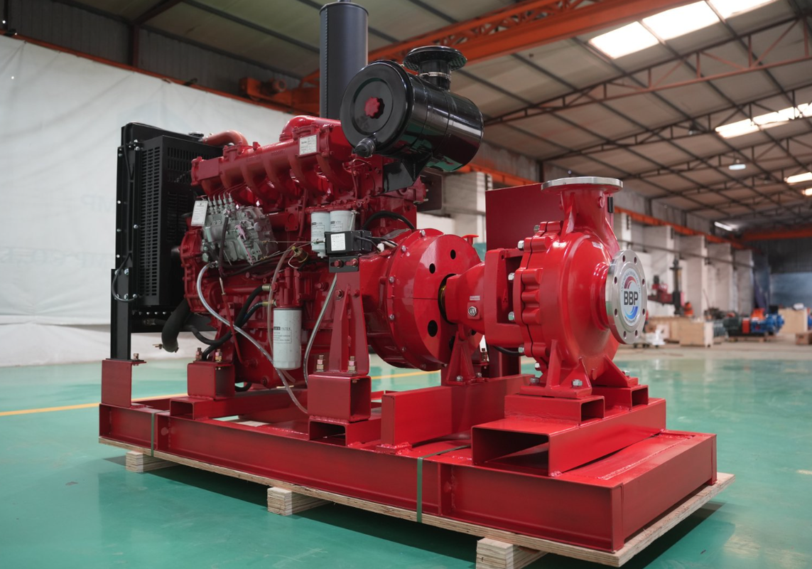 Certification & Inspection Scope
