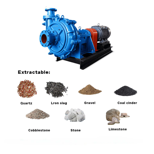 Choose the Right Pump Type: Trash, Slurry, Submersible, or Dredge Pump