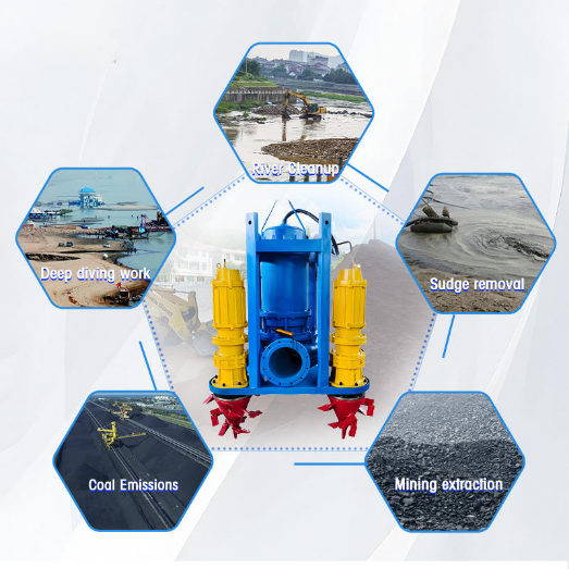 Pump Type Selection Matrix: Dredge, Gravel, Slurry, Submersible, or Booster?