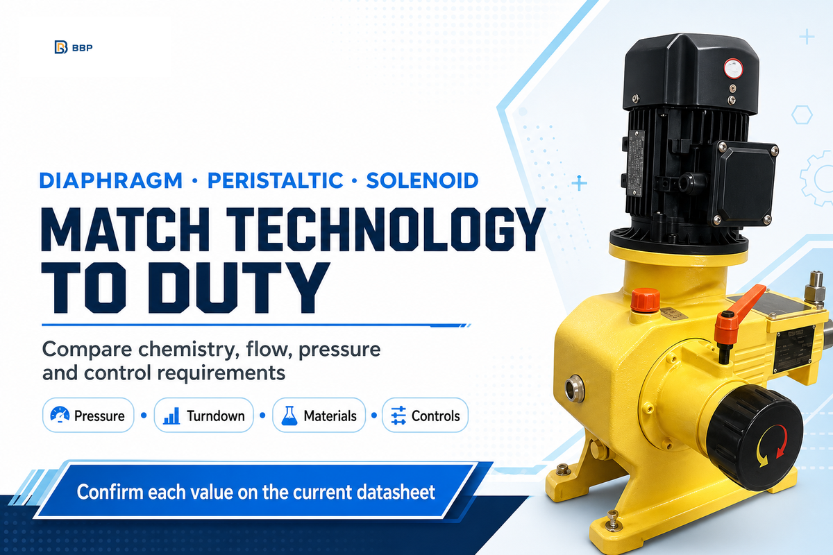 Diaphragm vs Peristaltic vs Solenoid Metering Pumps: Which Technology Fits Continuous Duty? — BBP