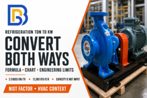 Tons of Refrigeration to kW Converter: Formula & Chart