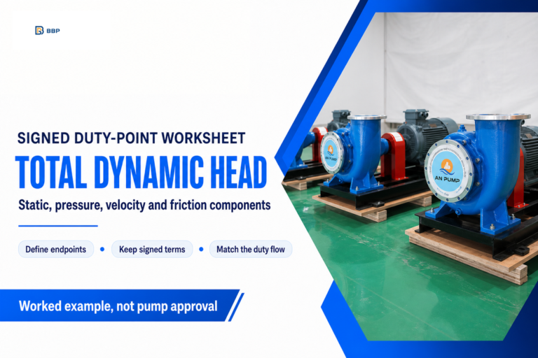 Total Dynamic Head Calculation: 4 Components