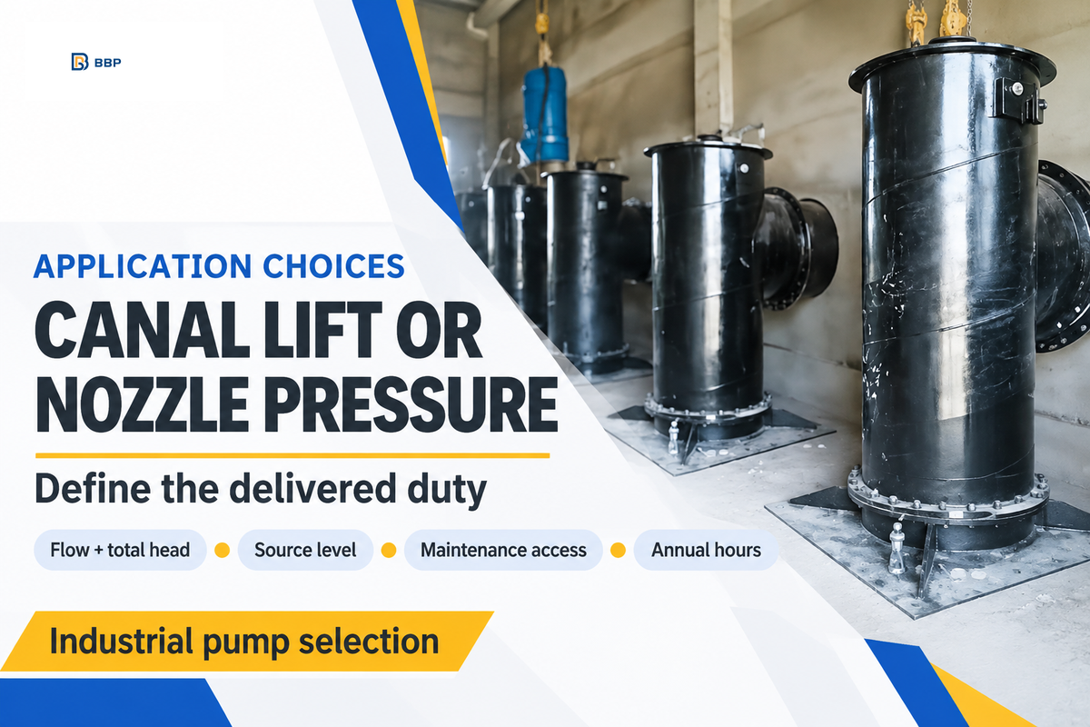 Canal lift and pressurized irrigation can need different selections at equal flow; include nozzle pressure in total head (NDSU).