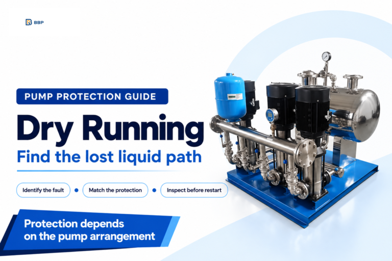 Dry Running in Pumps: Damage, Protection and Restart