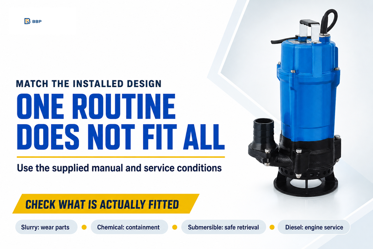 Slurry, chemical, submersible and diesel units need design-specific manual checks; fitted equipment governs (HI).